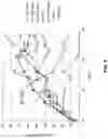 Fig. 08 - Beta-alethine, immune modulators, and uses thereof