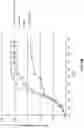 Fig. 11 - Beta-alethine, immune modulators, and uses thereof
