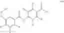 Fig. 20 - Immunomodulatory and differentiating function selective retinoid and rexinoid compounds in combination with immune modulators for cancer immunotherapy