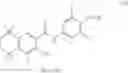 Fig. 30 - Immunomodulatory and differentiating function selective retinoid and rexinoid compounds in combination with immune modulators for cancer immunotherapy