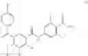 Fig. 33 - Immunomodulatory and differentiating function selective retinoid and rexinoid compounds in combination with immune modulators for cancer immunotherapy