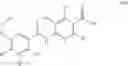 Fig. 35 - Immunomodulatory and differentiating function selective retinoid and rexinoid compounds in combination with immune modulators for cancer immunotherapy
