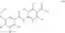 Fig. 47 - Immunomodulatory and differentiating function selective retinoid and rexinoid compounds in combination with immune modulators for cancer immunotherapy