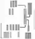 Fig. 02 - Methods of normalizing amino acid metabolism