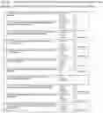Fig. 04 - Pharmaceutical compositions comprising DGLA and use of same