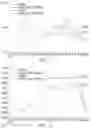 Fig. 09 - Pharmaceutical compositions comprising DGLA and use of same