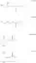 Fig. 04 - COMPOSITIONS FOR SEXUALLY TRANSMITTED DISEASES