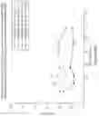 Fig. 35 - SOLID COMPOSITIONS OF TRIGLYCERIDES AND USES THEREOF