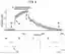 Fig. 10 - Composition for BKchannel activation