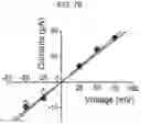 Fig. 19 - Composition for BKchannel activation