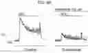Fig. 23 - Composition for BKchannel activation