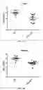 Fig. 06 - Compounds and methods for the treatment of microbial infections