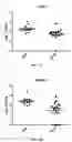 Fig. 07 - Compounds and methods for the treatment of microbial infections
