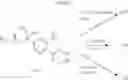 Fig. 17 - Inhibitors of indoleamine 2,3-dioxygenase and methods of their use