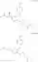 Fig. 46 - Inhibitors of indoleamine 2,3-dioxygenase and methods of their use