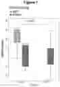 Fig. 02 - Methods of using substituted pyrazole and pyrazole compounds and for treatment of hyperproliferative diseases