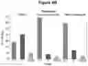 Fig. 06 - Methods of using substituted pyrazole and pyrazole compounds and for treatment of hyperproliferative diseases
