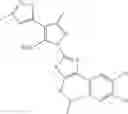 Fig. 101 - Methods of using substituted pyrazole and pyrazole compounds and for treatment of hyperproliferative diseases
