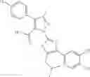 Fig. 122 - Methods of using substituted pyrazole and pyrazole compounds and for treatment of hyperproliferative diseases