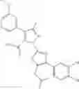 Fig. 141 - Methods of using substituted pyrazole and pyrazole compounds and for treatment of hyperproliferative diseases