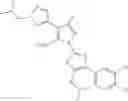 Fig. 142 - Methods of using substituted pyrazole and pyrazole compounds and for treatment of hyperproliferative diseases