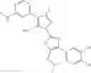 Fig. 143 - Methods of using substituted pyrazole and pyrazole compounds and for treatment of hyperproliferative diseases