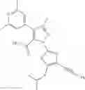 Fig. 171 - Methods of using substituted pyrazole and pyrazole compounds and for treatment of hyperproliferative diseases