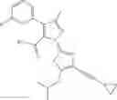 Fig. 180 - Methods of using substituted pyrazole and pyrazole compounds and for treatment of hyperproliferative diseases