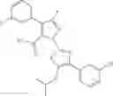Fig. 185 - Methods of using substituted pyrazole and pyrazole compounds and for treatment of hyperproliferative diseases
