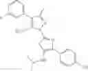 Fig. 264 - Methods of using substituted pyrazole and pyrazole compounds and for treatment of hyperproliferative diseases