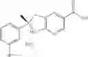 Fig. 112 - Heteroaromatic compounds as Vanin inhibitors