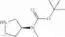 Fig. 121 - Heteroaromatic compounds as Vanin inhibitors