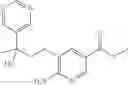 Fig. 141 - Heteroaromatic compounds as Vanin inhibitors