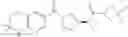 Fig. 209 - Heteroaromatic compounds as Vanin inhibitors