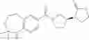 Fig. 217 - Heteroaromatic compounds as Vanin inhibitors