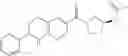 Fig. 268 - Heteroaromatic compounds as Vanin inhibitors