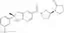 Fig. 37 - Heteroaromatic compounds as Vanin inhibitors