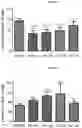 Fig. 03 - Methods of treating hypersensitive cough or itching using ion channel inhibitory compounds