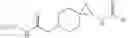 Fig. 121 - Methods of treating hypersensitive cough or itching using ion channel inhibitory compounds