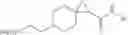 Fig. 128 - Methods of treating hypersensitive cough or itching using ion channel inhibitory compounds