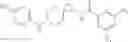 Fig. 169 - Methods of treating hypersensitive cough or itching using ion channel inhibitory compounds