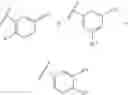 Fig. 19 - Methods of treating hypersensitive cough or itching using ion channel inhibitory compounds