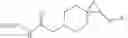 Fig. 26 - Methods of treating hypersensitive cough or itching using ion channel inhibitory compounds