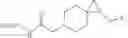 Fig. 28 - Methods of treating hypersensitive cough or itching using ion channel inhibitory compounds