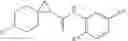 Fig. 49 - Methods of treating hypersensitive cough or itching using ion channel inhibitory compounds