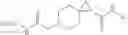 Fig. 63 - Methods of treating hypersensitive cough or itching using ion channel inhibitory compounds
