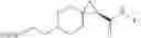 Fig. 68 - Methods of treating hypersensitive cough or itching using ion channel inhibitory compounds