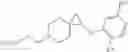 Fig. 78 - Methods of treating hypersensitive cough or itching using ion channel inhibitory compounds