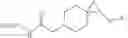 Fig. 80 - Methods of treating hypersensitive cough or itching using ion channel inhibitory compounds