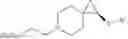 Fig. 87 - Methods of treating hypersensitive cough or itching using ion channel inhibitory compounds